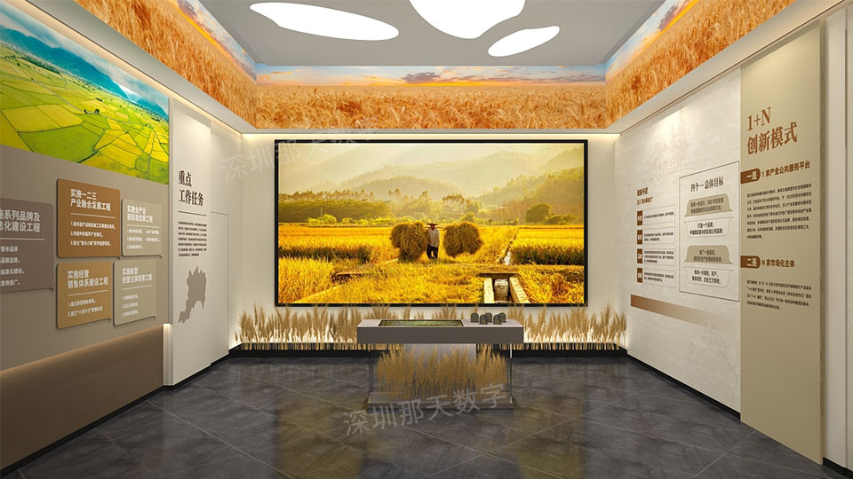 农业展厅