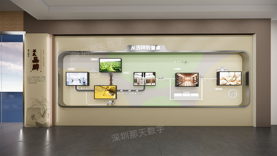 数字展厅