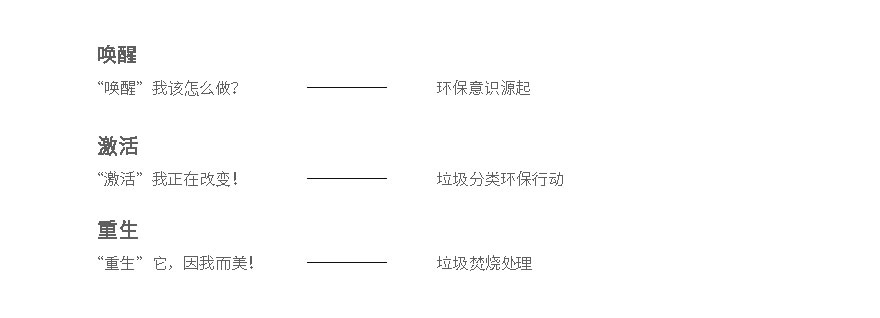垃圾科普教育馆