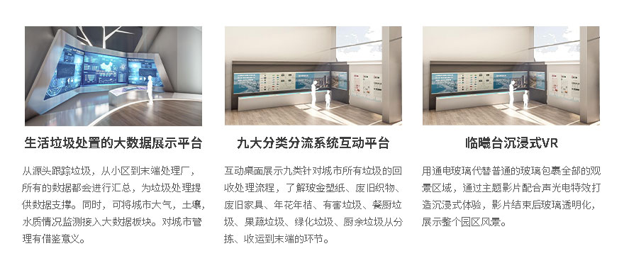 垃圾分类展厅设计