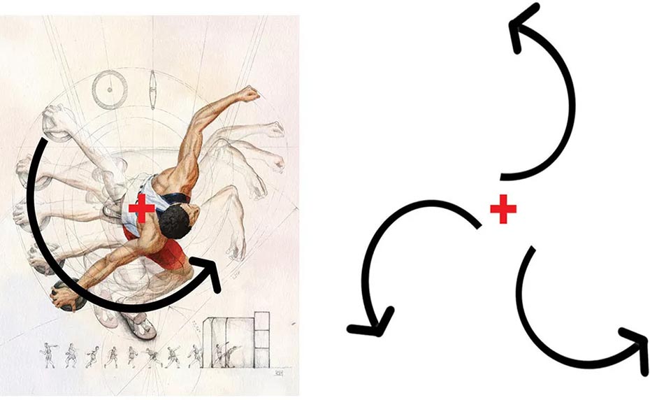 博物馆结构